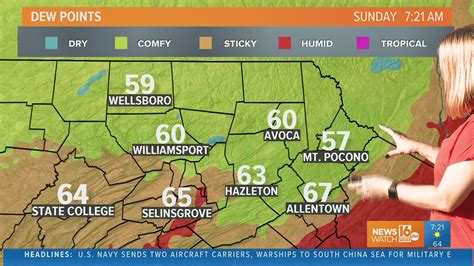 STORMTRACKER 16 FORECAST Sun today, High 78. . Wnep com weather